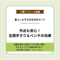 画像360