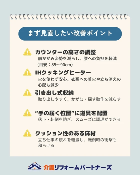 画像403